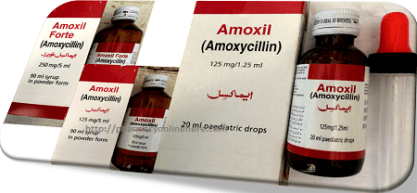 Amoxil Capsules Best Amoxicillin 500 MG Tablets Syrup Uses Dosage Administration Side Effects Price