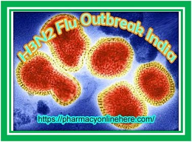H3N2 Flu Outbreak In India, Which Symptoms You Must Look At?